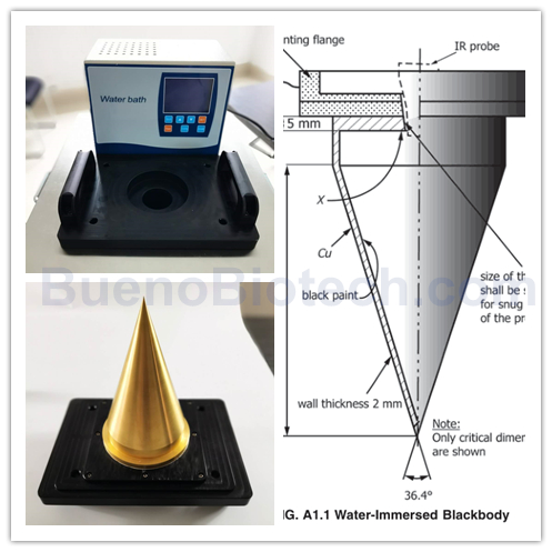 blackbody cavity2 副本